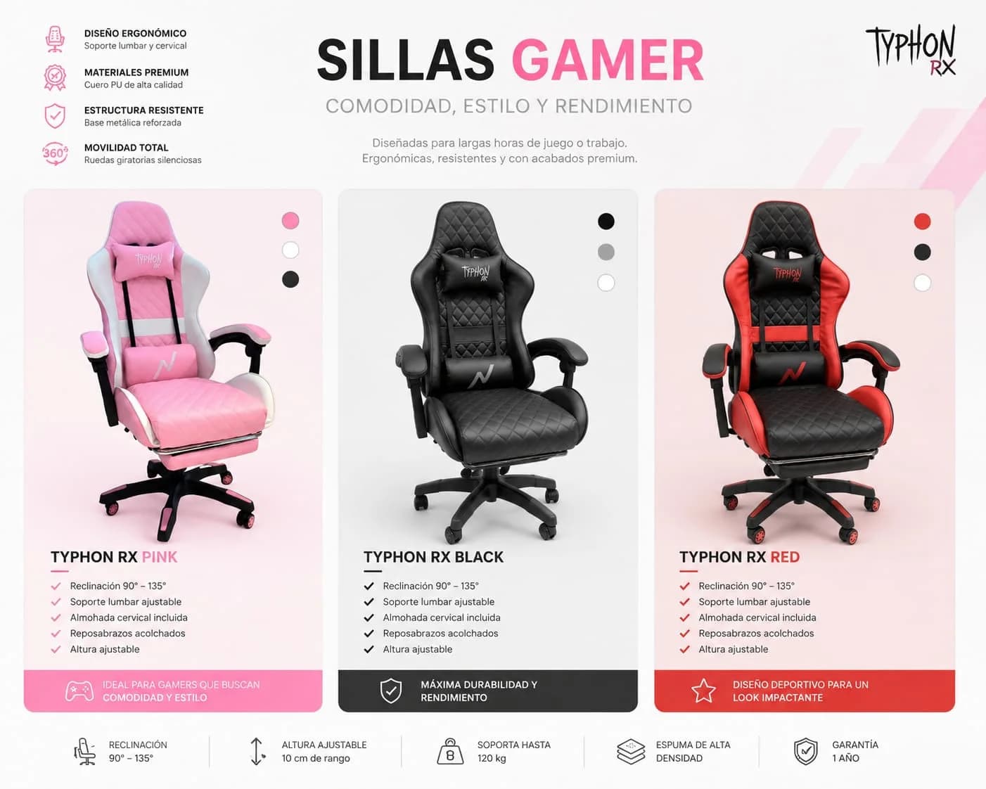 SILLA GAMER NOGA TYPHON