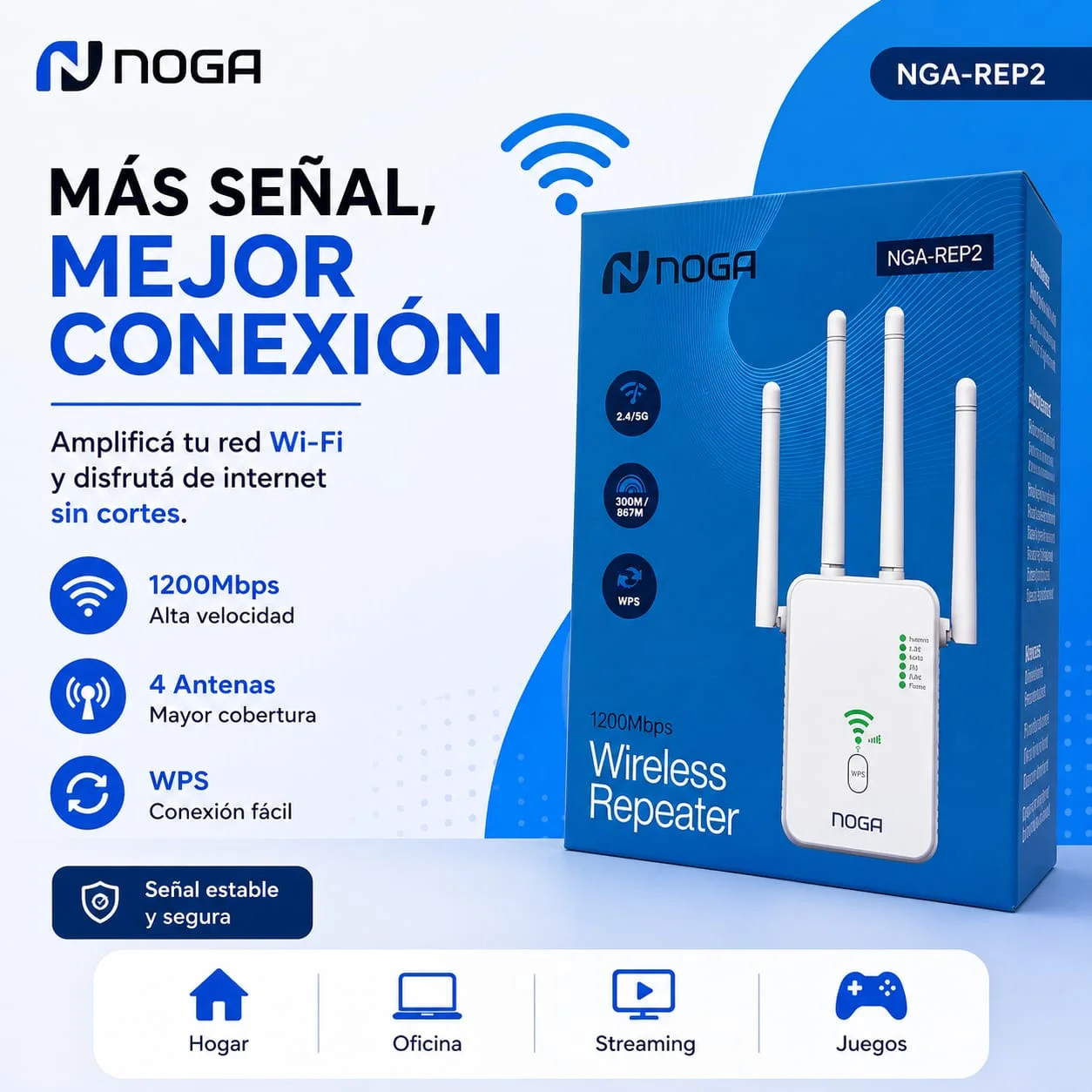 REPETIDOR WIFFI+ ROUTER NOGA DE 1200Mbps 2.4Ghz5G 300M/857M WPS NGA-REP2